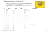 JLPT Level N5 Vocabulary List