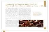 Coper Industry Overview