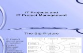 04 IT_Projects by Firli