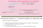 MRP Purchase Management