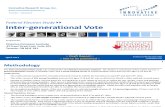 HDI01 - Inter Generational Vote vDRAFT (II)