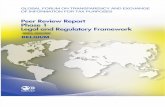 Peer Review Report Phase 1 Legal and Regulatory Framework - Belgium