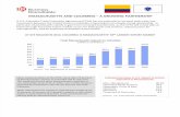Massachusetts and Colombia - A Growing Partnership