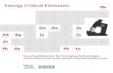 Energy Critical Elements: Securing Materials for Emerging Technologies