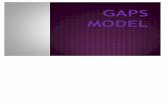 GapsModelofService Quality anamika