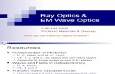 Ray Optics & EM Wave Optics