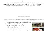 Market Segmentation and Competetive Advantage-prince Dudhatra-9724949948