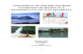 ASSESSMENT OF 1999-2002 TOURISM CONDITION OF REGION IV-A  DETERMINANTS OF SUSTAINABILITY
