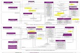 ITS Architecture-Appendix C 11 x 17 sheets [Ebookinpdf.com]