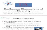 OurSpace Dimensions of Diversity