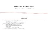 Oracle Planning