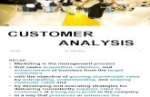 23609566 Customer Analysis