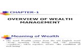 CHAPTER-1(Wealth Mgt.)