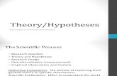 Class 3 - Theory and Hypotheses