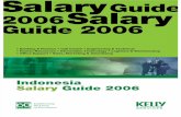 Indonesia Salary Guide 2006
