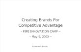 Creating Brands for Competitive Advantage