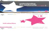 6: Understanding the Relationship