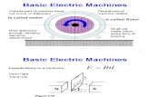 01 - Basic Electric Machines