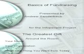 Basics of Fundraising DJ