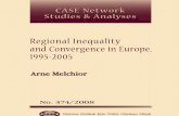 Regional Inequality in Europe
