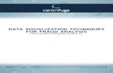 Apply Data Visualization Technology for Fraud Analysis