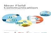 Near Field Communication - Organising everyday life intuitively