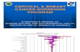 Cervical & Breast Cancer Screening Program
