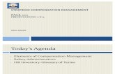 Compensation Elements SCM 10-11-12