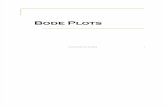 Bode Plots-Lecture 1