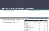 Indian Education Sector Dec 14, 09 (2)