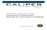 DOE SSL Caliper Round-11 Summary