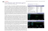 Technical Strategist 2010 Technical Outlook