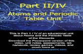 Atoms and Periodic Table Unit Part II/IV for Educators - Download .ppt / Unit at