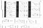 A Math Formula List