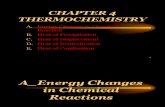 A Energy Changes in Chemical Reactions