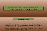IIPM RM 3 Impact of Organized on Unorganized 13