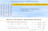 Defects Elasticity Theory