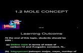 7766719 MATTER 12 Mole Concept[1]