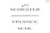 3rd Sem Finance All Subjects