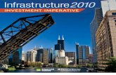 Infrastructure Report Shows Conflicting Trends