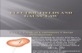 2. Electric Fields and Gauss’ Law