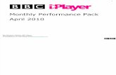 BBC iPlayer Publicity Publicity Pack April 2010