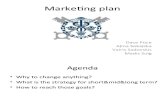 Marketing Plan for SSER