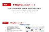 Highload++ - myYearbook.com Architecture