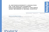 A heterogenety analysis of the bolsa família programme efffect on men and women´s work supply