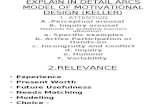 ARCS Model of Motvational Design
