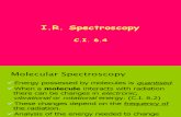 CI 6.4(Ir Spectra)