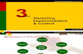 Marketing Management Chapter 03