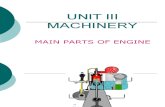 Unit III Main Parts of an Engine