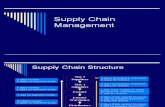Supply Chain Management-2009